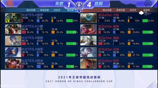 让搜索与阅 让搜索与阅