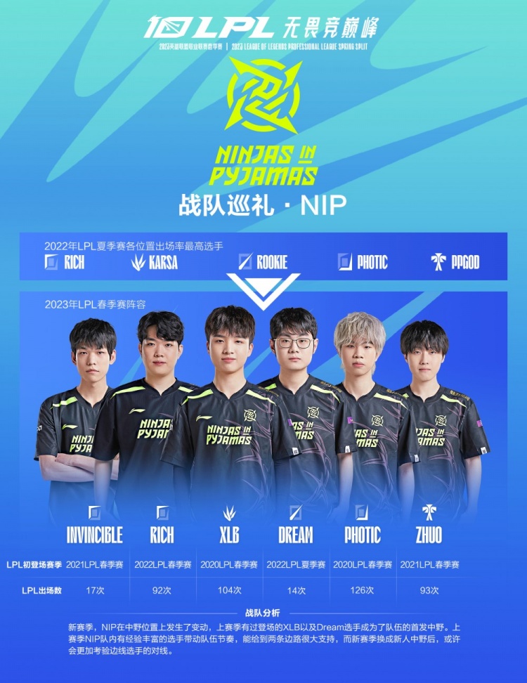 的价值在于 的价值在于