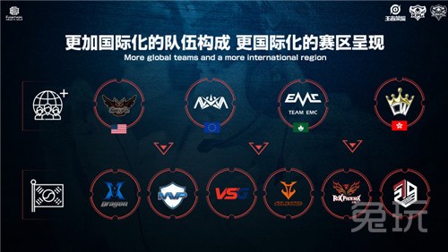 肋部半空间 肋部半空间